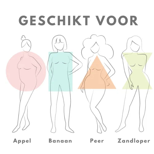 voor alle  figuren
